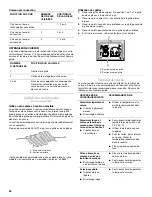 Preview for 42 page of Whirlpool GERC4110PB2 Use & Care Manual