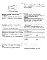 Preview for 9 page of Whirlpool GFG464LVB0 User Instructions