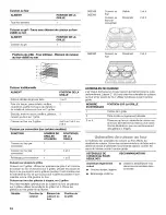 Preview for 34 page of Whirlpool GGE388LX - 8-18-10 Use & Care Manual