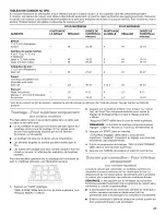 Preview for 37 page of Whirlpool GGE388LX - 8-18-10 Use & Care Manual