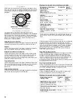 Предварительный просмотр 40 страницы Whirlpool GGW9250S Use And Care Manual