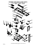 Preview for 3 page of Whirlpool GH4155XPB0 Parts Manual