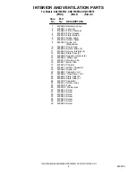 Preview for 4 page of Whirlpool GH4155XPB0 Parts Manual