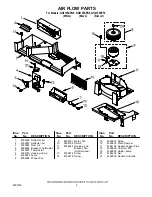 Preview for 5 page of Whirlpool GH4155XPB0 Parts Manual