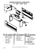 Предварительный просмотр 7 страницы Whirlpool GH4155XPB0 Parts Manual