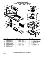 Предварительный просмотр 5 страницы Whirlpool GH4155XPB3 Parts Manual