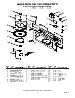 Предварительный просмотр 6 страницы Whirlpool GH4155XPB3 Parts Manual