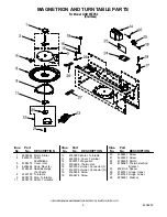 Предварительный просмотр 6 страницы Whirlpool GH4155XPS2 Parts Manual