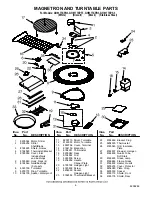 Предварительный просмотр 6 страницы Whirlpool GH6177XPB3 Parts List