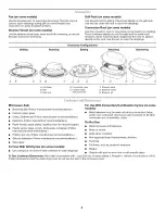 Preview for 4 page of Whirlpool GH6177XPS5 User Instructions