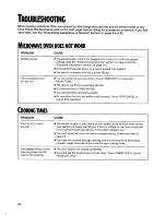 Preview for 42 page of Whirlpool GH7145 Use & Care Manual