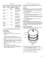 Предварительный просмотр 15 страницы Whirlpool GH9185XL Use & Care Manual