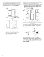 Предварительный просмотр 6 страницы Whirlpool GHW9400PL Use & Care Manual