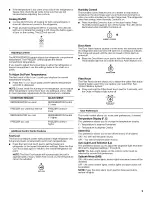 Preview for 9 page of Whirlpool GI0FSAXVA00 User Instructions