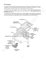 Preview for 10 page of Whirlpool GI1500XH Technical Manual