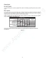 Preview for 14 page of Whirlpool GI1500XH Technical Manual