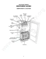 Preview for 15 page of Whirlpool GI1500XH Technical Manual