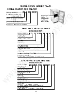 Preview for 30 page of Whirlpool GI1500XH Technical Manual