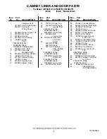 Preview for 2 page of Whirlpool GI15NDXTB1 Parts List