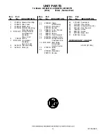 Preview for 8 page of Whirlpool GI15NDXTB1 Parts List