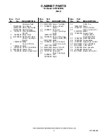 Предварительный просмотр 2 страницы Whirlpool GI5FVAXVB02 Parts List
