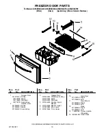 Предварительный просмотр 19 страницы Whirlpool GI6SDRXXB00 Cabinet Parts