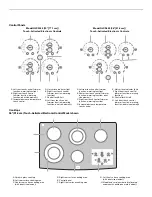 Предварительный просмотр 4 страницы Whirlpool GJC3034 Use And Care Manual