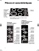 Предварительный просмотр 21 страницы Whirlpool GJC3034H Use And Care Manual