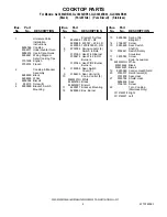 Предварительный просмотр 2 страницы Whirlpool GJC3034RB03 Parts List