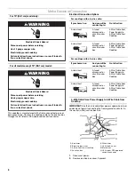 Предварительный просмотр 6 страницы Whirlpool GJC3034RC - Pure 30 Inch Smoothtop Electric Cooktop Installation Instructions Manual