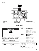 Предварительный просмотр 5 страницы Whirlpool GJD3044L Use & Care Manual