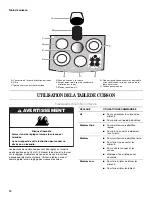 Предварительный просмотр 14 страницы Whirlpool GJD3044L Use & Care Manual