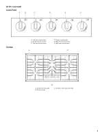 Предварительный просмотр 5 страницы Whirlpool GLS3064RS02 Use & Care Manual