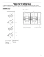 Предварительный просмотр 13 страницы Whirlpool GLS3064RS02 Use & Care Manual