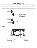 Предварительный просмотр 4 страницы Whirlpool GLS3074 Use & Care Manual