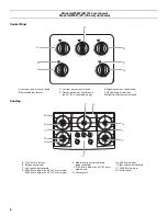 Предварительный просмотр 6 страницы Whirlpool GLS3074 Use & Care Manual