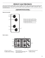 Предварительный просмотр 15 страницы Whirlpool GLS3074 Use & Care Manual