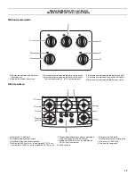 Предварительный просмотр 17 страницы Whirlpool GLS3074 Use & Care Manual