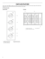 Preview for 4 page of Whirlpool GLS3665RS01 Use & Care Manual