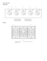 Preview for 5 page of Whirlpool GLS3665RS01 Use & Care Manual