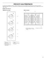 Preview for 13 page of Whirlpool GLS3665RS01 Use & Care Manual