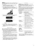 Предварительный просмотр 7 страницы Whirlpool GLT3014 Use & Care Manual