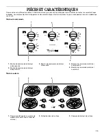 Предварительный просмотр 13 страницы Whirlpool GLT3014 Use & Care Manual