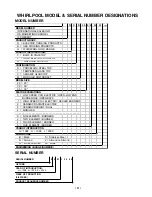 Предварительный просмотр 5 страницы Whirlpool GLT3014G Owner'S Manual