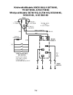 Предварительный просмотр 36 страницы Whirlpool GLT3014G Owner'S Manual