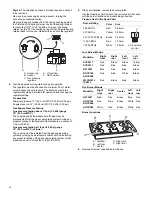 Предварительный просмотр 14 страницы Whirlpool GLT3057 Owner'S Manual