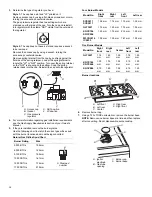 Предварительный просмотр 16 страницы Whirlpool GLT3057 Owner'S Manual