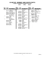 Предварительный просмотр 2 страницы Whirlpool GLT3657RB00 Parts Manual