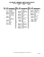 Предварительный просмотр 2 страницы Whirlpool GLT3657RB01 Parts List