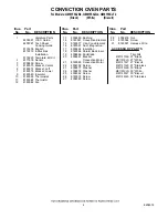 Preview for 2 page of Whirlpool GM8155XJB2 Parts List